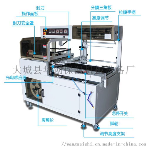 全自动热收缩包装机技术解析与应用案例——以河北大城华创L450及水文仪器包装为例